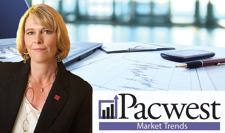 Market Trends